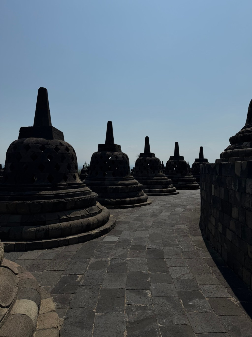 Zwischen Kultur und Straßen🇮🇩